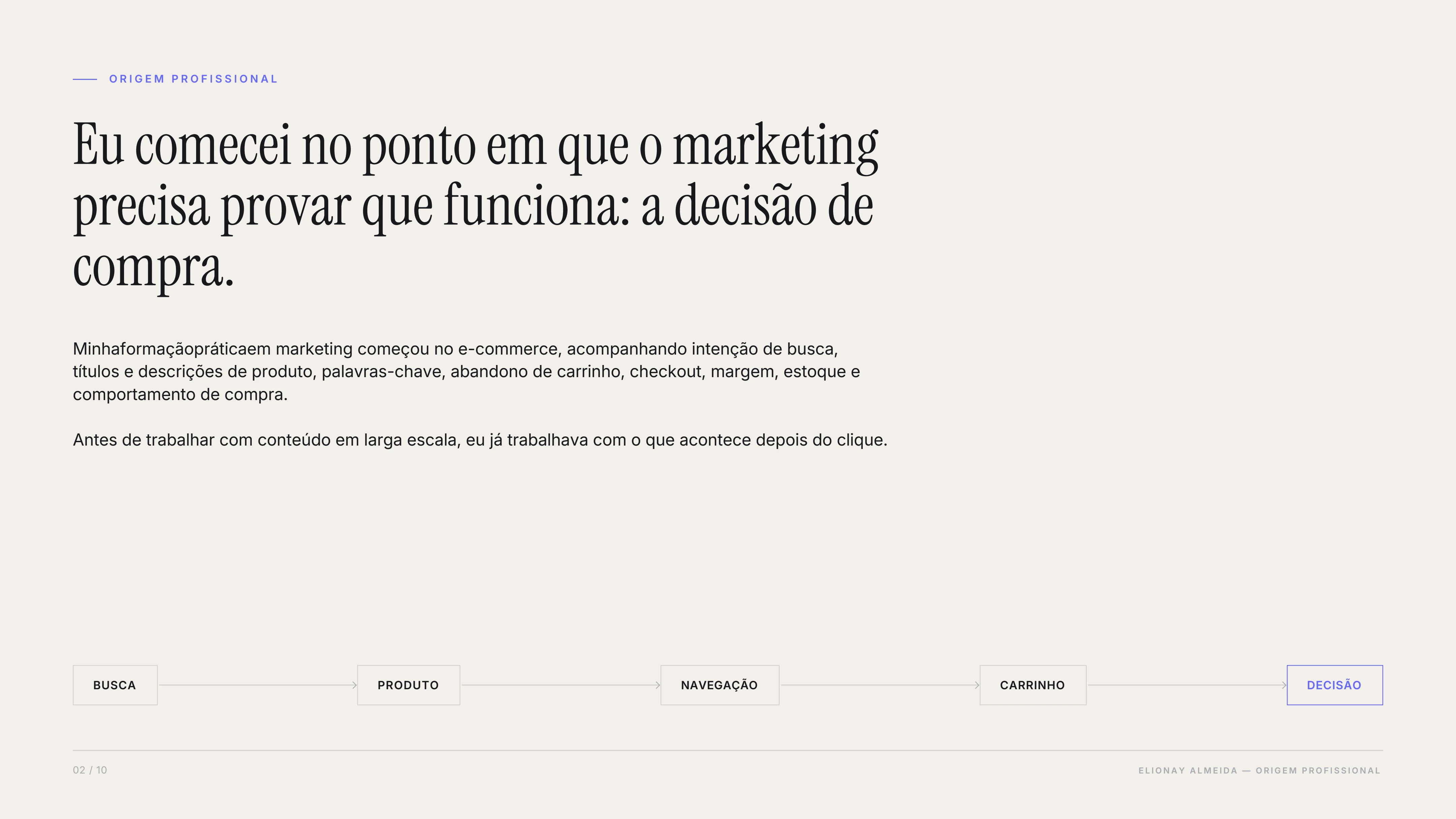 Página 2 do portfólio: ORIGEM PROFISSIONAL.