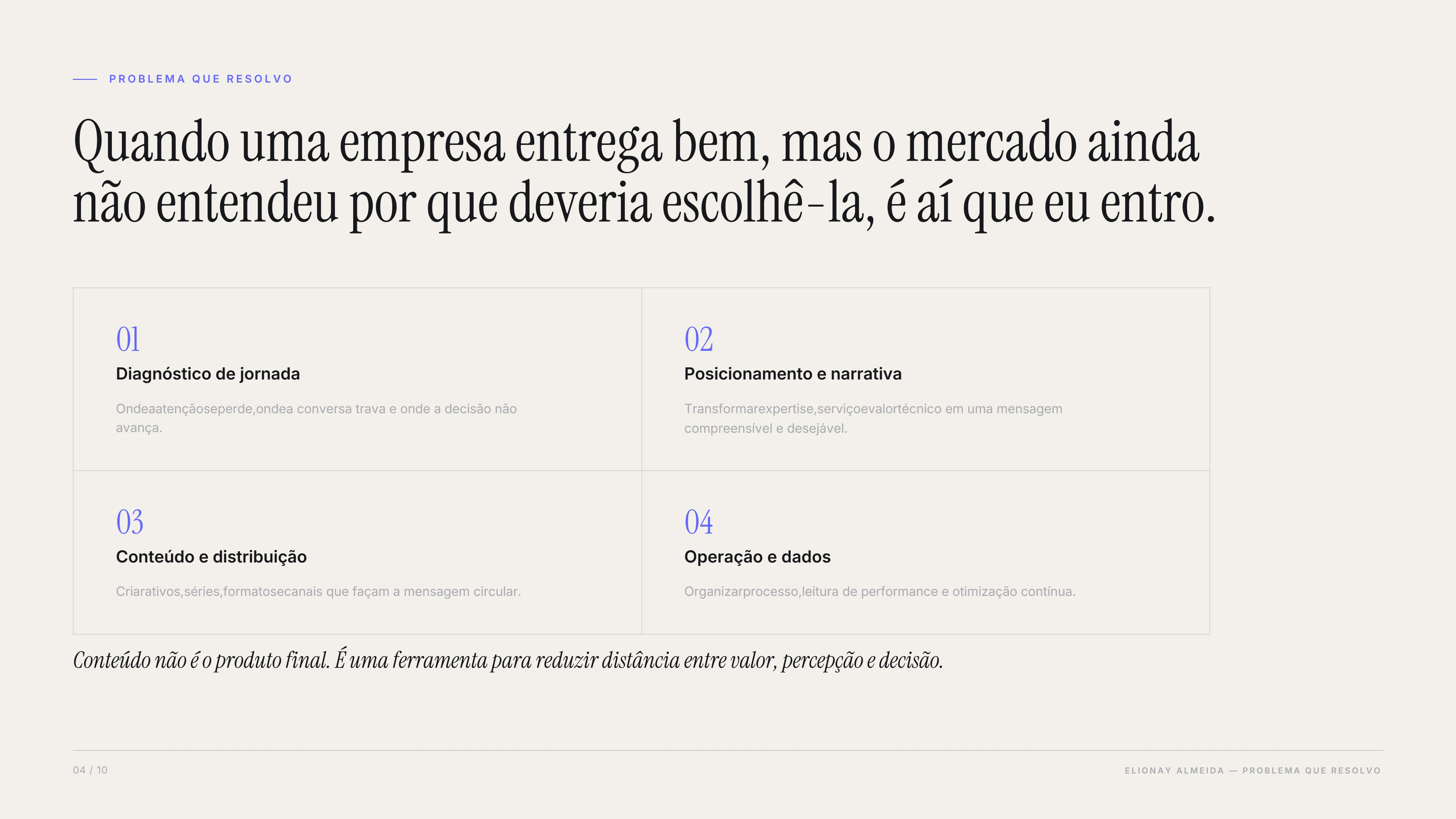 Página 4 do portfólio: PROBLEMA QUE RESOLVO.