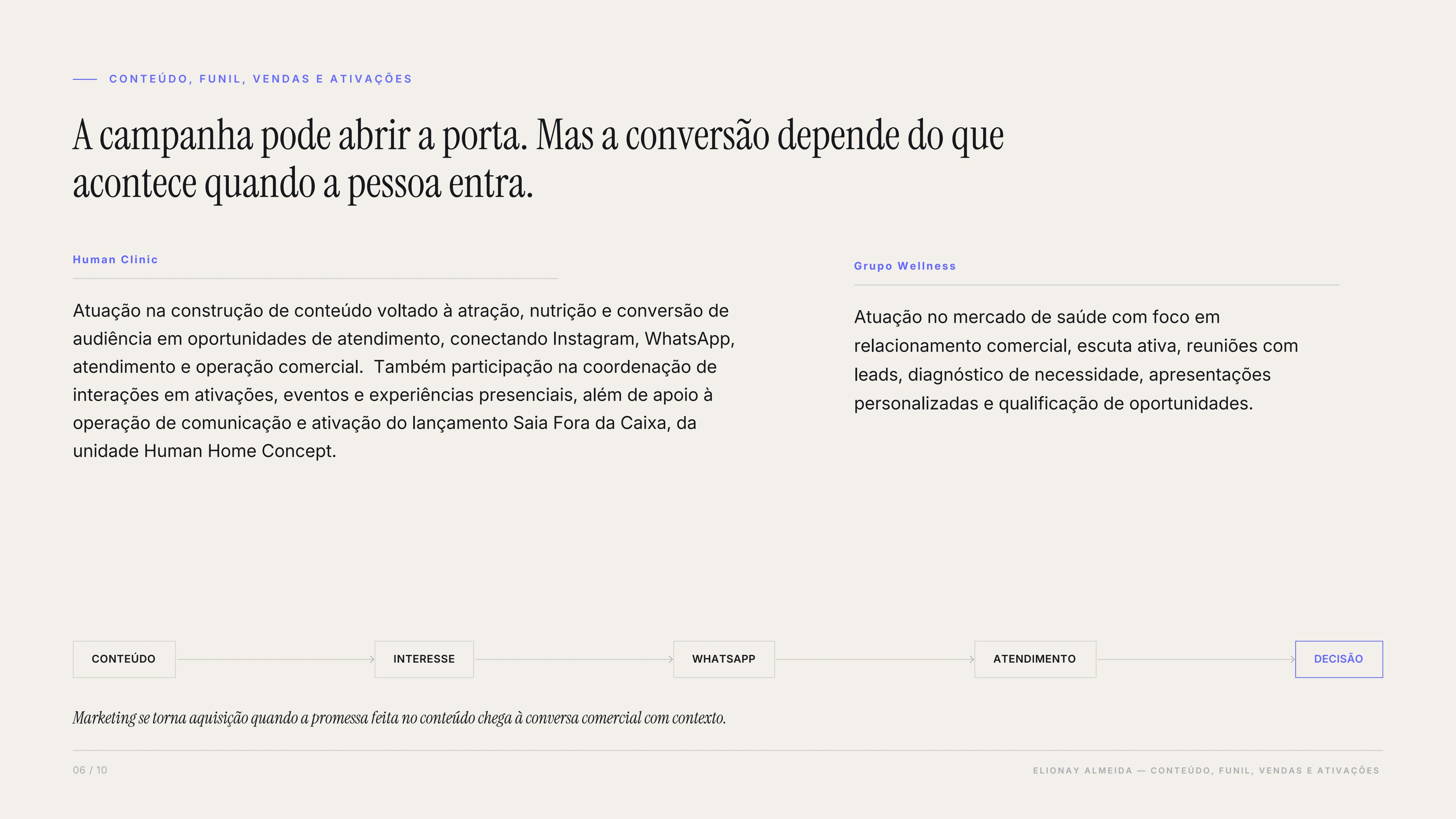 Página 6 do portfólio: CONTEÚDO.